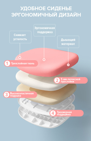 Детское кресло Everprof Kids 103 Ткань Розовый